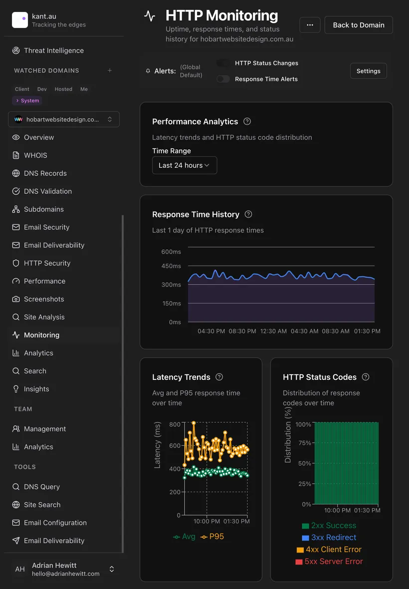 Tablet Screenshot 2026 for screenshot-tablet-2026-820x1180